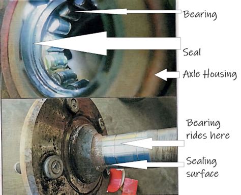 leaking wheel seal semi|Why Wheel Seals Fail: Understanding the Common。